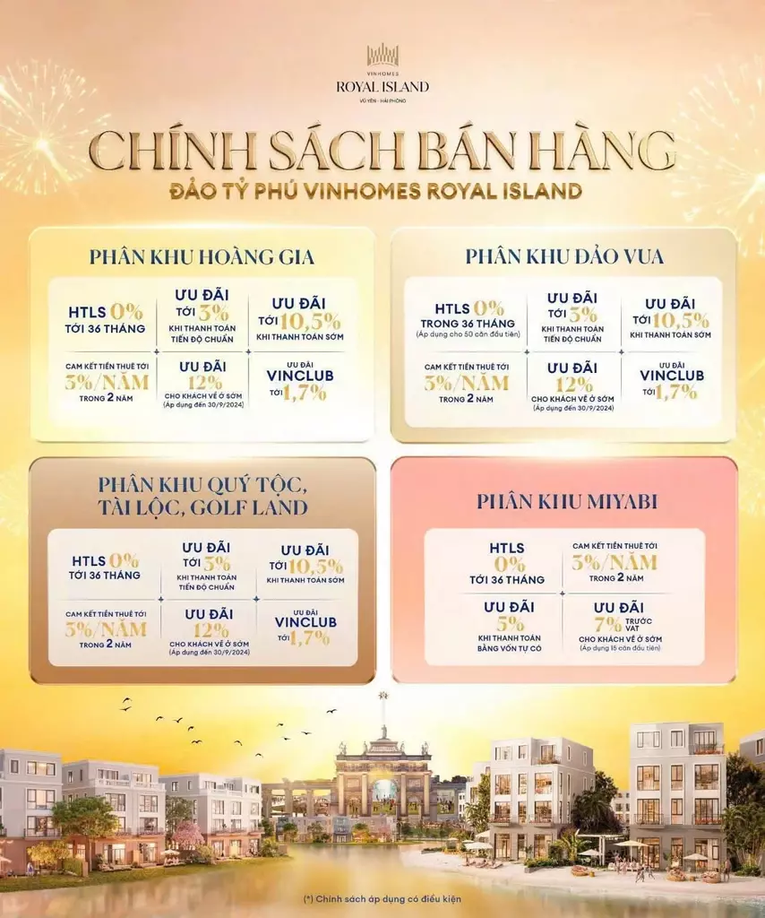 Chính sách thanh toán biệt thự tứ lập Vinhome Vũ Yên