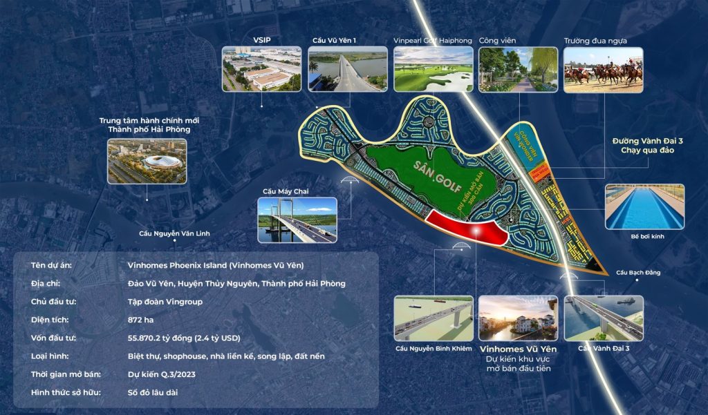 Vị trí chiến lược của Vinhome Vũ Yên